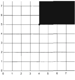 Figure  1.2  L'ombre  0  ((4,5)). 