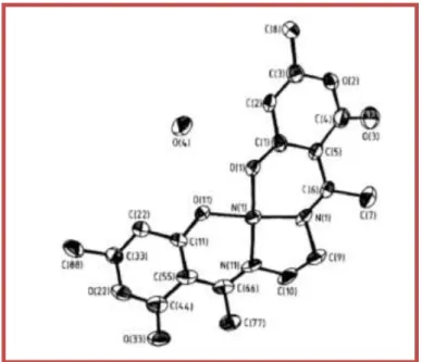 Tableau II.8 : Comparaison des paramètres cristallographiques entre les deux molécules