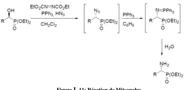 Figure  I.  11: Réaction de Mitsonobu  