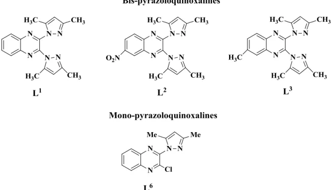 Figure II.5 : Structures moléculaires des composés testés comme inhibiteurs de corrosion