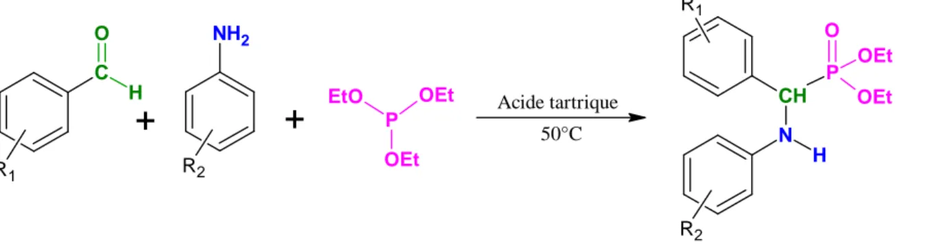 Figure I.40: Réaction de Synthèse d’une série des α-aminophosphonates en présence de  l’acide tartrique comme catalyseur