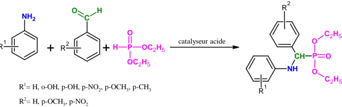 Figure I.43: Synthèse des esters aminophosphoniques en présence des acides naturels  comme catalyseurs