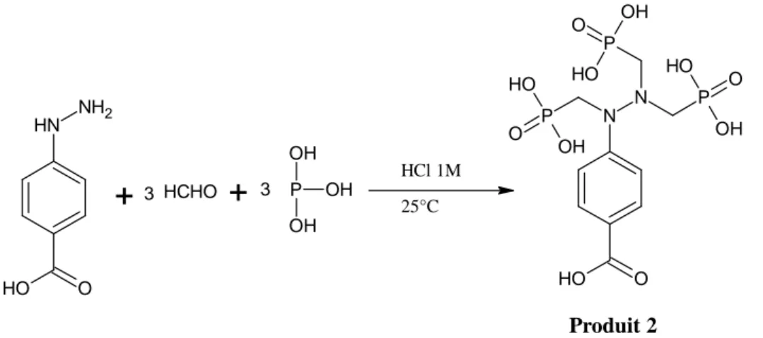 Figure II.2: Phosphonylation par l’acide phosphoreux en présence du formaldéhyde. Avec  rapport des réactifs (1/3/3).
