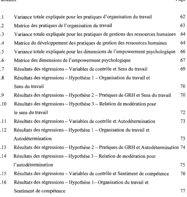 Figure	  Page 