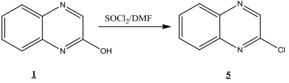 Figure II.7 : Influence de la quantité de DMF sur le rendement de la réaction de  chloration de la 2-hydroxyquinoxaline 