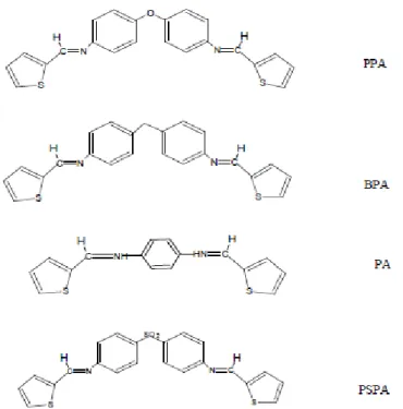 Figure I.21 : Structures de quatre bases de Schiff dérivées de thiophène. 