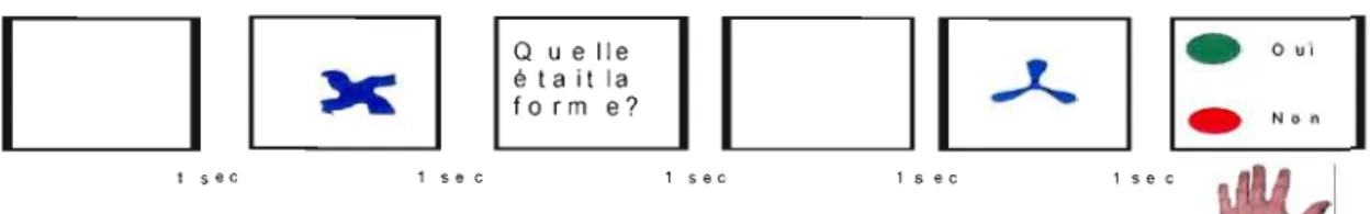 Figure  1  Exemple de  la tâche  Que Ile  é  1a  il  la  D r:;:l~ fo rm  e?  L::J~ 
