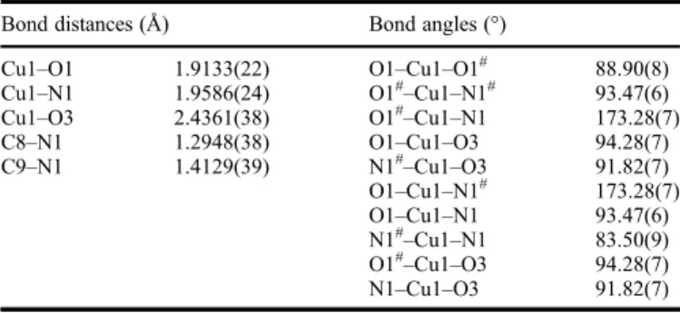 Table 4. Selected bond lengths (Å) and angles (°) for 2.