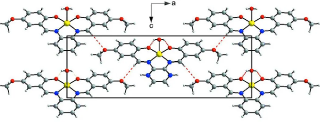 Figure 3. Crystal packing of 2 along the b axis with intermolecular hydrogen bonds (dashed lines).
