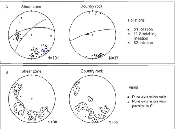 Figure 4.  Orientation  of foliations  (a)  and  veins  (b)  in  the  MacCormack  area