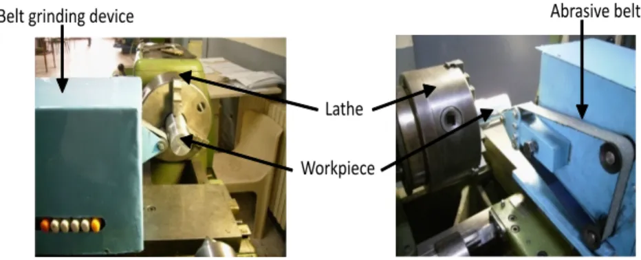 Figure 1 Belt grinding device mounted on a conventional lathe