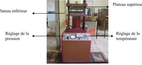 Figure 3.3 :  la presse hydraulique automatique