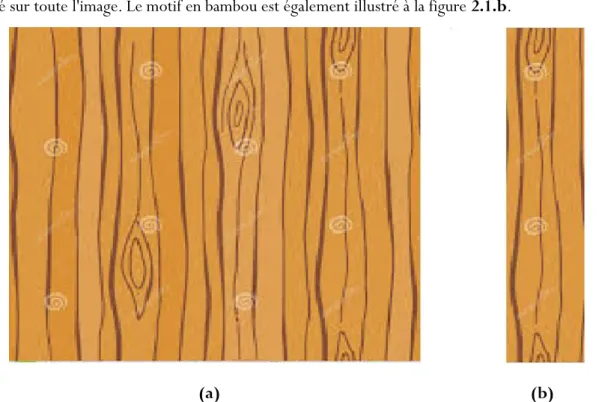 Figure 2.1  : Un exemple d’image texturale : a) Image de texture ; b) Motif ré pé titif de texture