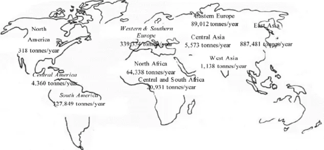Figure 3. Production et consommation de la viande du lapin dans le monde (FAOSTAT,  2012) 