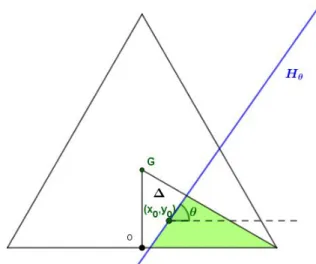 Figure 3.3 – La profondeur au point (x 0 ,y 0 ) est l’aire minimale du triangle colorié Ainsi on a µ (H θ ) = √ 1 3 aire (H θ ∩ ∆) = √ 1 3 12  y 0 + (1 − x 0 ) tan θtan θ   y 0 + (1 − x 0 ) tan θ1 +√3 tan θ  = 1 2 (y 0 √ + (1 − x 0 ) tan θ) 2 3 tan θ +