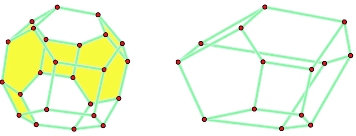 Figure 1: We obtain the associahedron (right) from the permutahedron (left) for the Coxeter group S 4 and the left-to-right orientation by removing all shaded halfspaces.