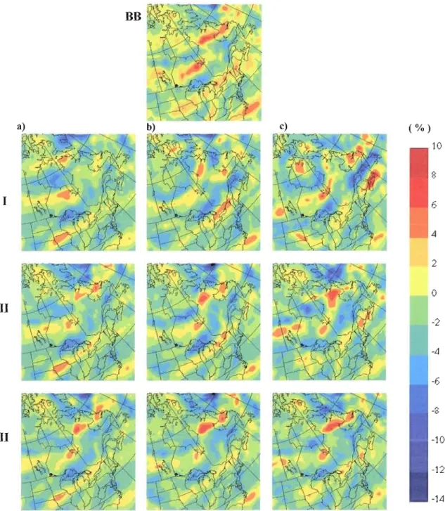 Figure  7  Small-scale stationary component of the  700hPa relative  humidity  field  for  the  LBs  a  120  b  160  and  c  196  for the different experiments with 1 no  SN  Il 0-5% SN  and  III  5% SN