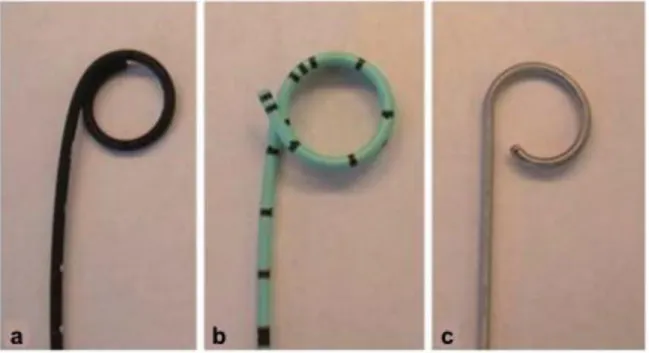 Figure 4 Representative double-J stents. a, Silicone; b, Polyurethane; c, Metal (Resonance)  [15].