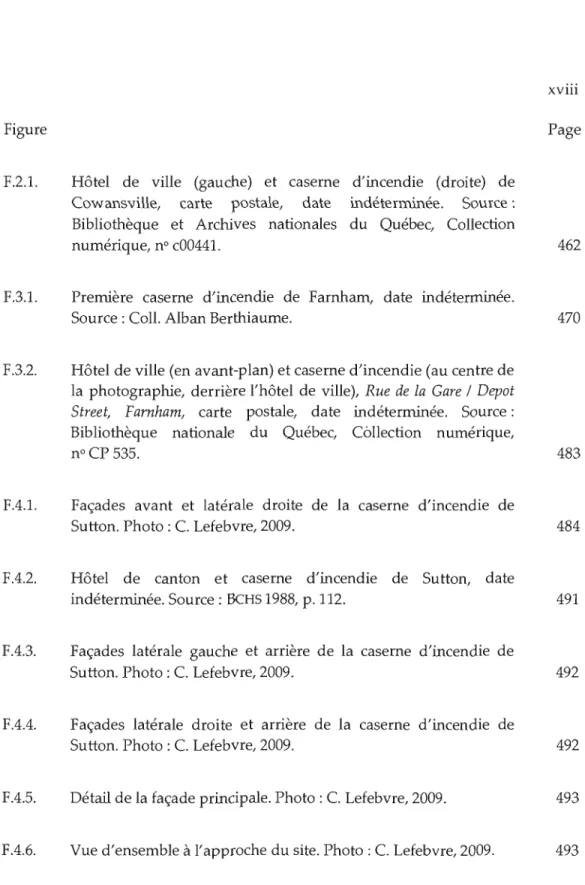 Figure  Page 