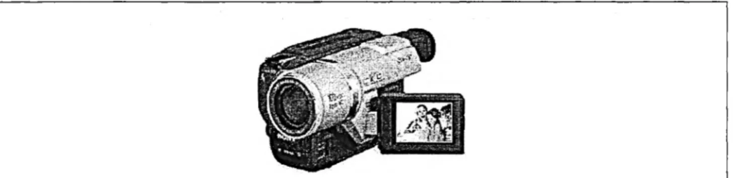 Figure 2.6  :  Exemple  de  caméra  munie d’un  écran-viseur (Sony Digital 8).  Source  :www.sony.com