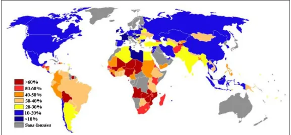 Figure 3.1  Pourcentage de la population vivant sous le seuil de la pauvreté  Source : Central Intelligence Agency (2008) 