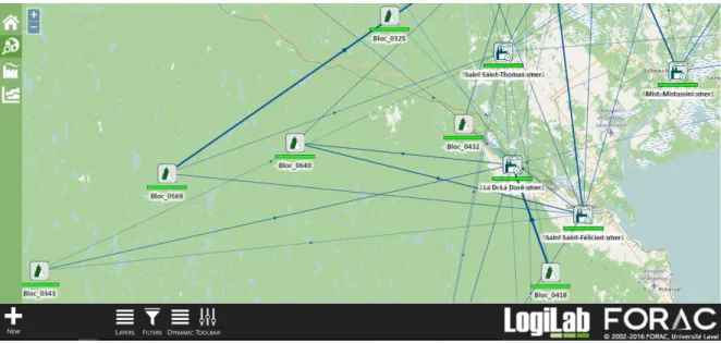 Figure 3.11 – Exemple d’un réseau représenté par LogiLab.