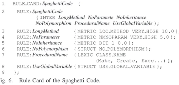 Figure 6 shows the rule card of the Spaghetti Code, which characterises classes as Spaghetti Code using the intersection of six rules (line 2)