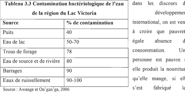Tableau 3.3 Contamination bactériologique de l'eau  dans  les  discours  de 
