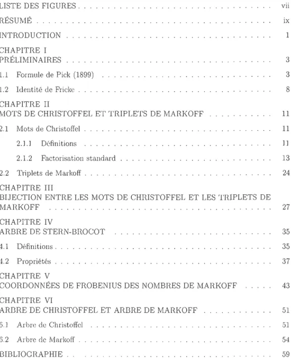 TABLE  DES  MATIÈRES 