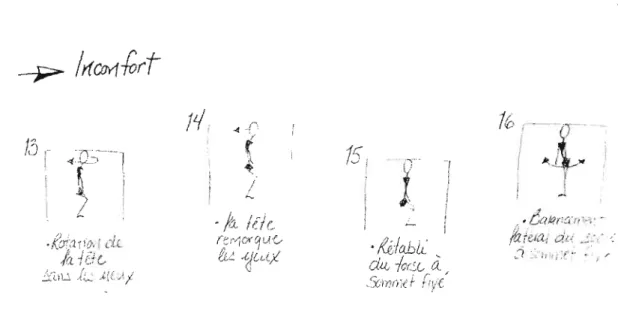 Figure  1.  3 Extrait de  la  partition  chorégraphique 