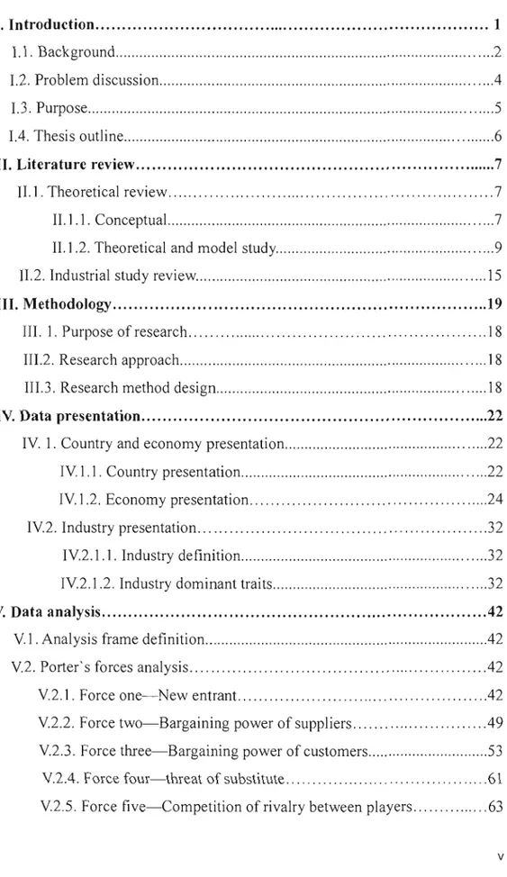 Table  of Content  1.  Introduction  1  1.1.  Background  2  1.2.  Problem discussion  4  1.3