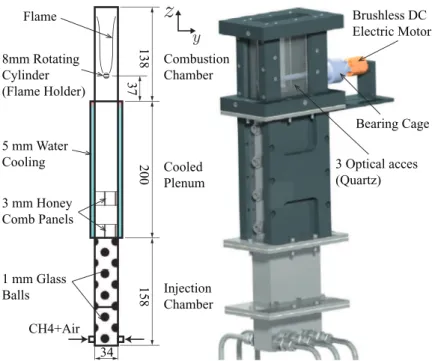 Fig. 2. Transverse cut ( left ) and isometric view ( right ) of the Intrigs burner.