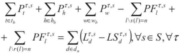 Figure 1.   Considered transmission network 