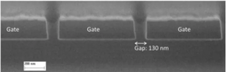 Fig. 1. SEM cross sectional view of a CCD test structure centered on three transfer gates.