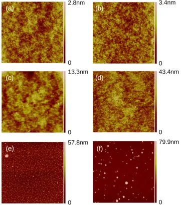 Fig. 4. (Color online) AFM images of SU-8 surface (5 © 5 µm 2 ): Initial state: (a) on silicon (b) on Pyrex