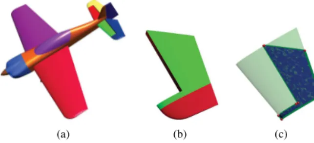 Figure 3: B-Rep model decomposition. (a) B-Rep objects in a plane model. (b) B-Rep object representing a plane tail