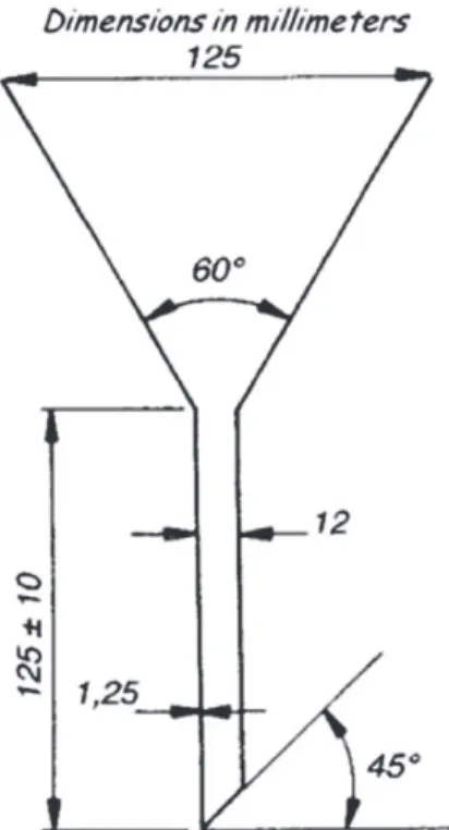 Fig. 2. X-ray diffraction diagram of the synthesized FHA powder.
