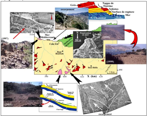 Figure 1.3. Localisation des glissements et leur corrélation aux écoulements souterrains