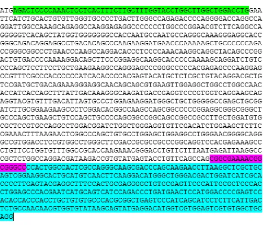 Figure 11 : Séquence codante de l’ARNm du gène GDF5. 