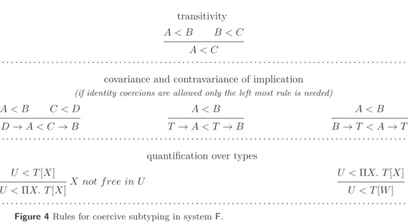 Figure 4 Rules for coercive subtyping in system F.