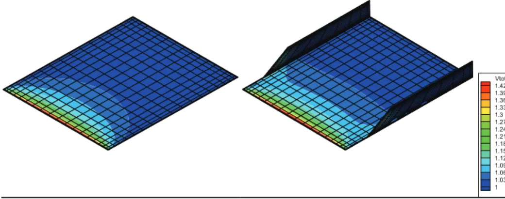 Figure 8  Winglet effect on the pressure distribution over a square wing using a vortex lattice method (see online version for colours)  Vtot 1.42 1.39 1.36 1.33 1.3 1.27 1.24 1.21 1.18 1.15 1.12 1.09 1.06 1.03 1