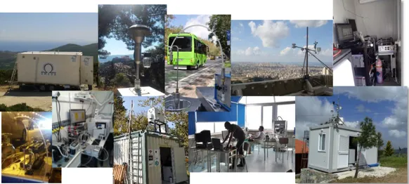 Figure 5 : Photos de campagnes de mesure COV au Cap Corse, à Athènes, Istanbul, Beyrouth, Chypre 