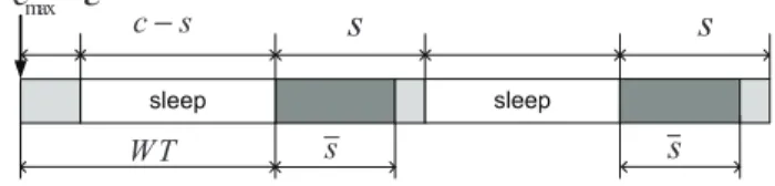Figure 1. Worst case scenario with FIFO policy