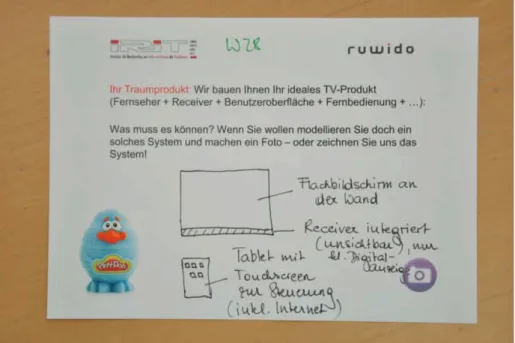 Figure 2. Depiction of the TV product of their dreams including a tablet with touch-control.