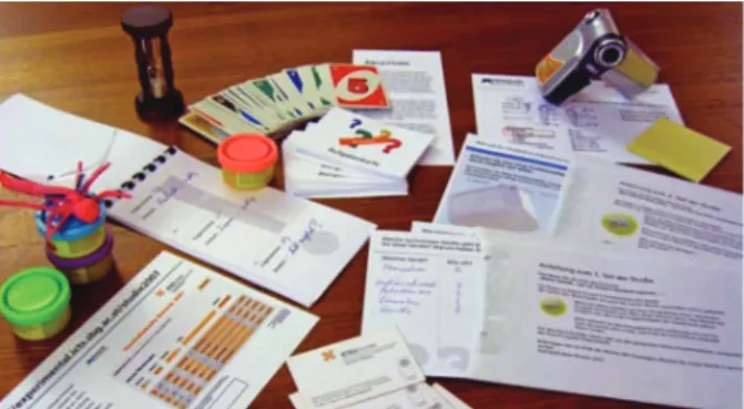 Figure 1. Example of playful probing material distributed to the households.