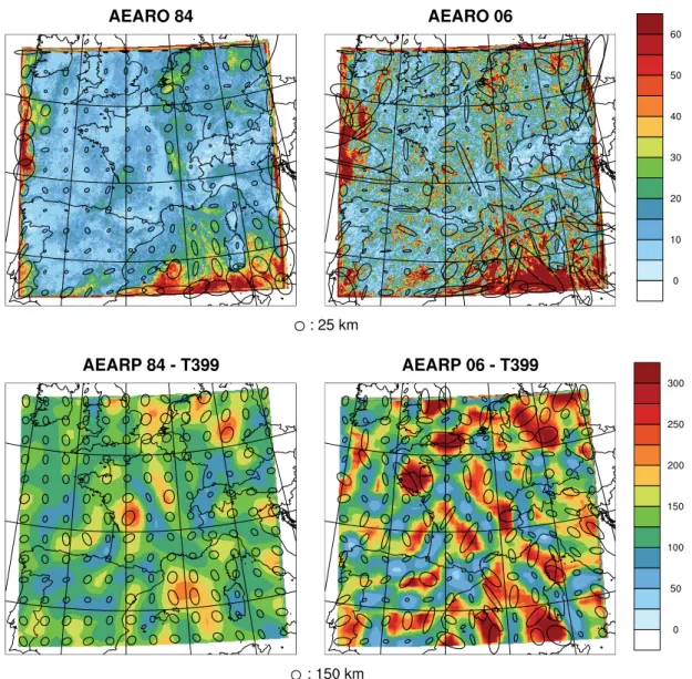 Figure 2.16. – Tenseurs LCH d’erreur d’ébauche pour l’humidité spéciﬁque au niveau 50 d’AROME (en haut) et au niveau 62 d’ARPEGE (en bas), soit aux environs de 945 hPa, pour des ensembles de 84 membres (à gauche) ou de 6 membres (à droite)