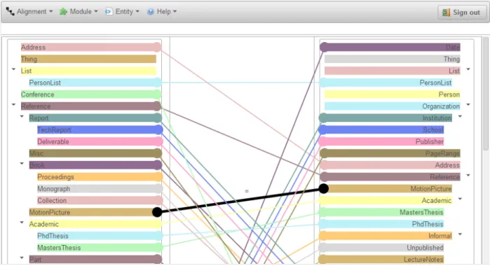 Figure 4: VOAR visualization module.