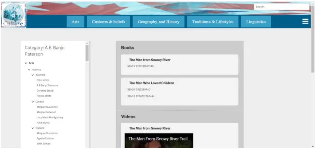 Figure 6 – Exemple d’une page du site web 
