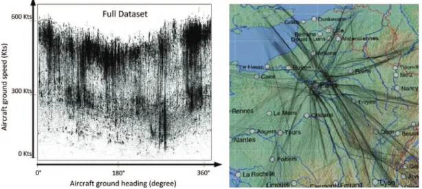 Fig. 1. right ‘‘Top view’’, one day of recorded aircraft trajectories over Paris area