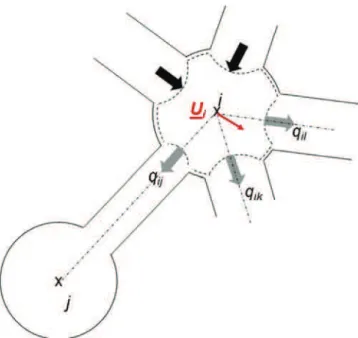 Fig. 8a and b are parity plots of calculated versus measured fric- fric-tion loss factors for sharp contracfric-tion (Fig